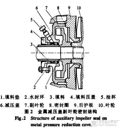 渣浆泵轴封一般有三种结构型式填料密封副叶轮密封机械密封