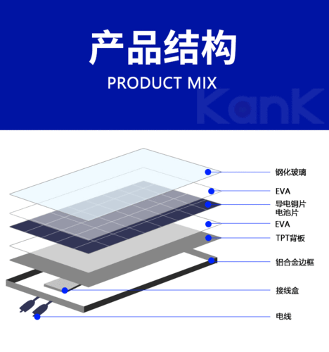 5w6v太阳能电池板 134*234小系统组件单晶光伏板层压板发电板