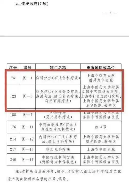 其创始人兼首任会长是已故著名国乐大师,曾担任上海民族乐团第一副