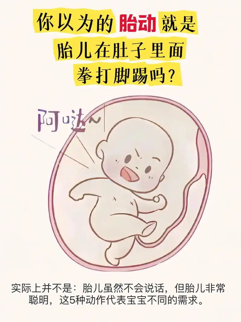 你知道吗? 胎儿的五种表 - 抖音