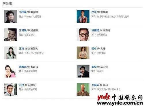 张一山版《鹿鼎记》演员表角色一览 90后阵容让人舔屏