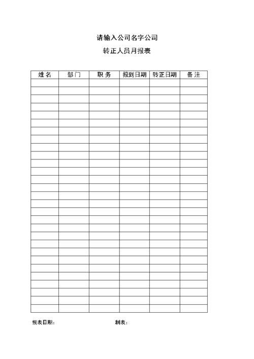 人事档案表格大全