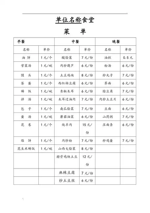 食堂菜单格式