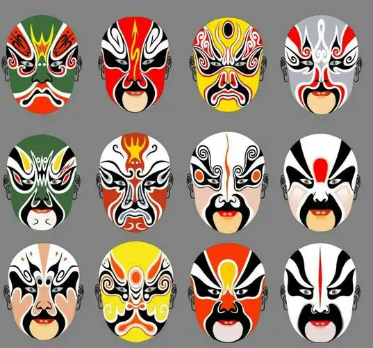 百变脸谱 —— 快乐周三 大班美术活动