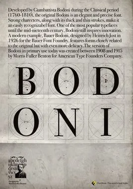 bodoni