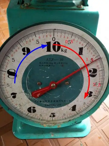 这种秤怎么看的?快速看出几斤几两?