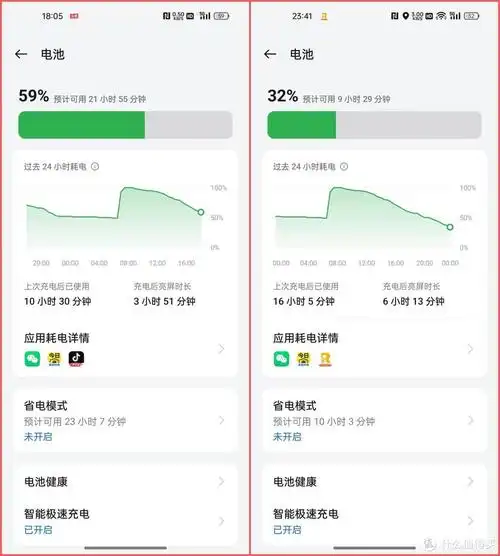618给爸妈换了这台oppo k12手机,有必要耐用耐摔吗