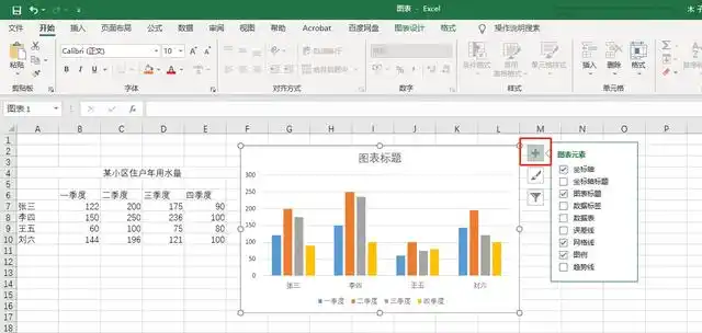 excel图表相关操作——省时便捷小技巧