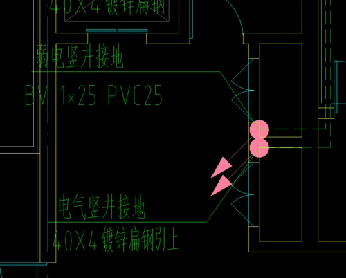 电井内扁铁暗敷还是明敷