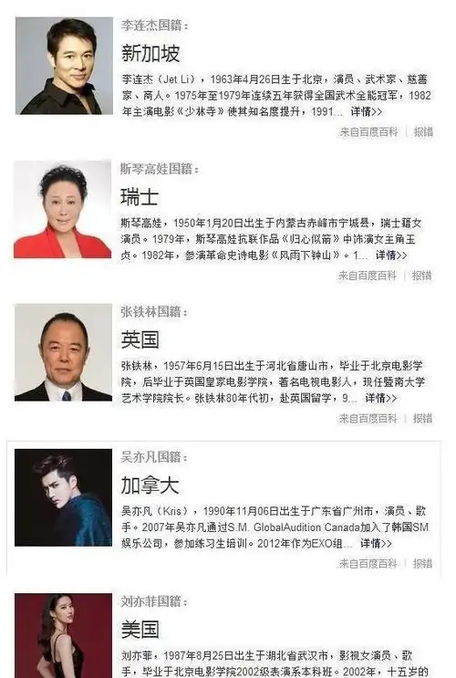 娱乐圈走红后改国籍的明星那么多改回中国国籍却只有这两个