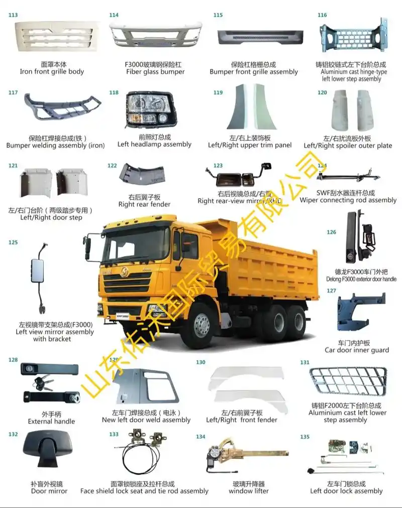 山东佑沃国际贸易公司 主营:重汽,陕汽,欧曼全车配件,整车出口,矿车