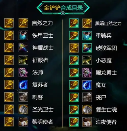 云顶刺转什么英雄强铁男成版本答案技能开启一锤一个小朋友