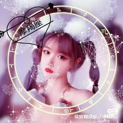 十二星座真人头像