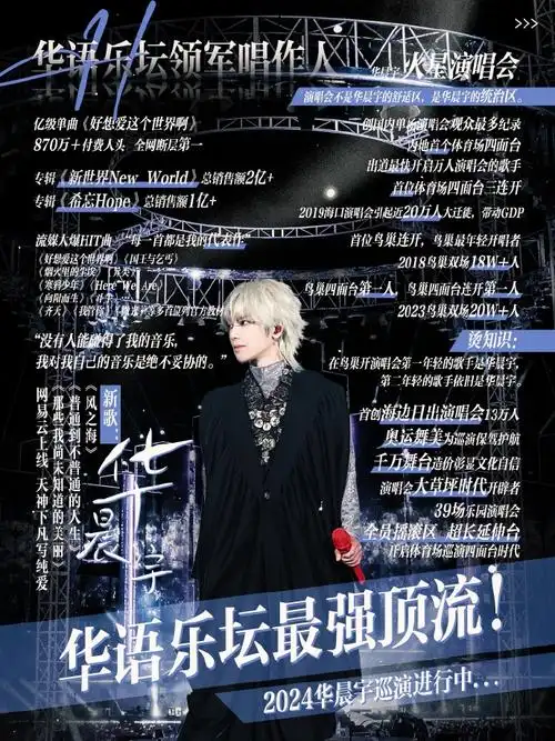 华晨宇粉丝爱看##华晨宇