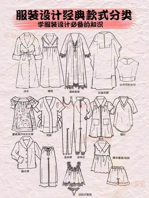 分享睡衣内衣款式分类和名称,学服装设计,先要熟悉服装分类和款式专业