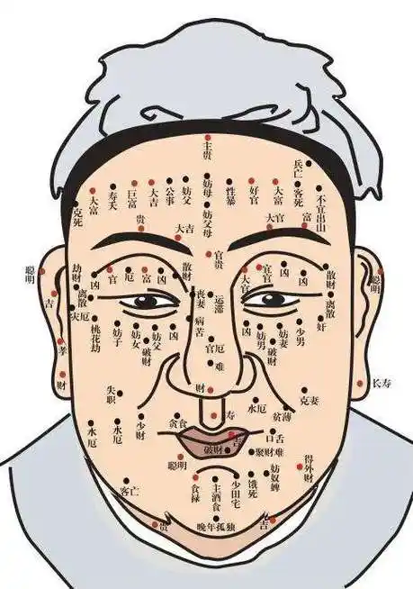 人背痣穷一生是指哪里 人背痣穷一生是真的吗-星座-12星座网