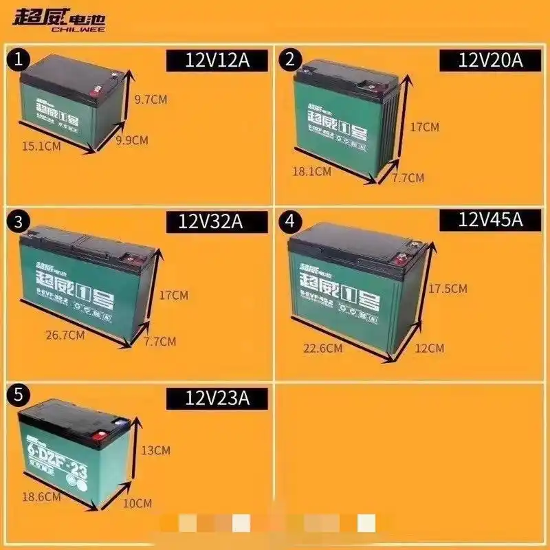 电动车电池介绍.