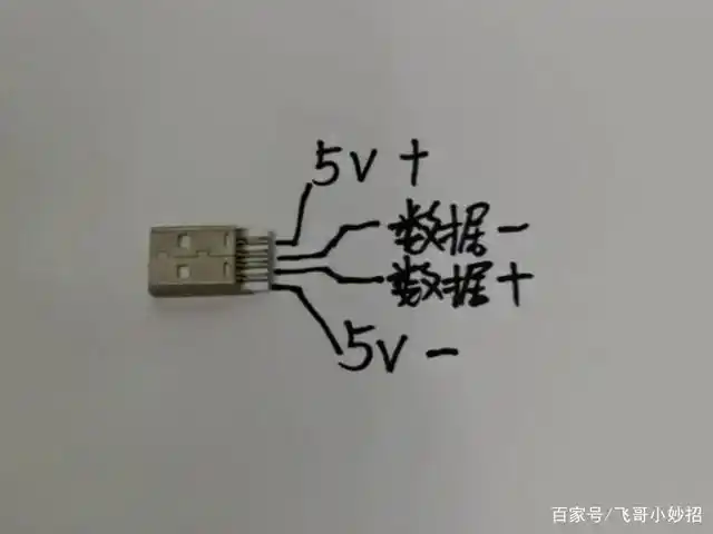 数据线坏了不要着急扔,电子发烧友,教您快速修好usb接口妙招