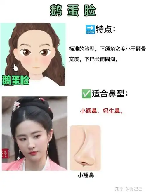 当然,上面只是列举了几种常见脸型,每个人的脸部情况不同,适合的风格