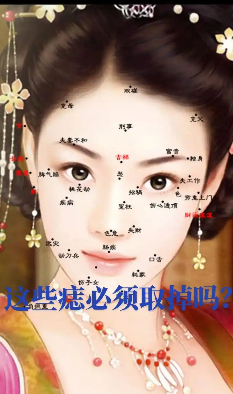 女人脸上必须取的痣,脸上哪些痣必须去除! - 抖音