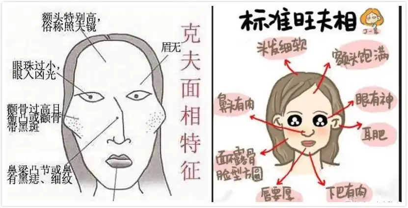 你是属于克夫相还是旺夫相看了就懂