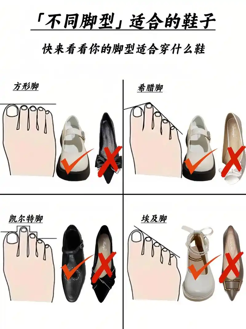 5s自测姐妹的不同脚型!附带搭配建议吖.据说女生最美的就是小 - 抖音