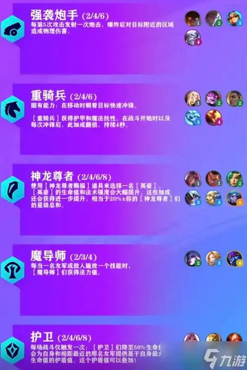 云顶之弈s1羁绊图介绍