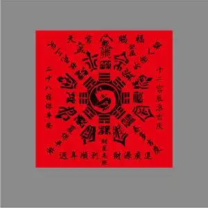 财门十二宫辰添吉庆八卦图贴墙贴画图财源涌进商铺家用墙面自贴画