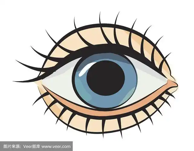 眼睛的卡通形象