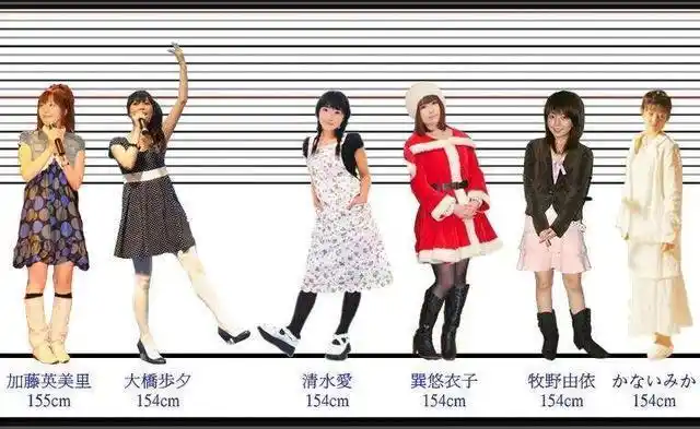 日本女生娇小可爱,身高170在当地是啥水平?没有对比就没有伤害