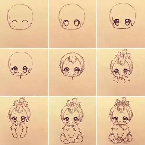 怎么动漫人物初学者怎么画动漫人物