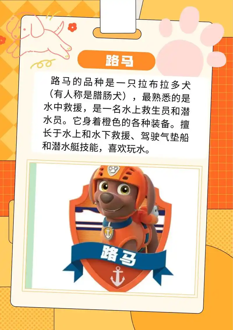 《汪汪队》人物图片及名字如下.