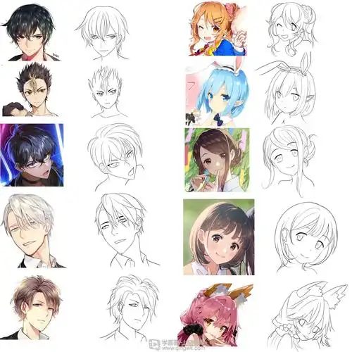 作业:从零开始学漫画设计之漫画人物五官的画法与训练技巧 - 凸凸