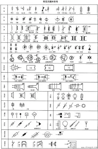 电路符号的字母表示什么意思