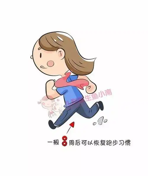 据说看过这篇的妈妈,都知道如何跑步恢复身材了_运动