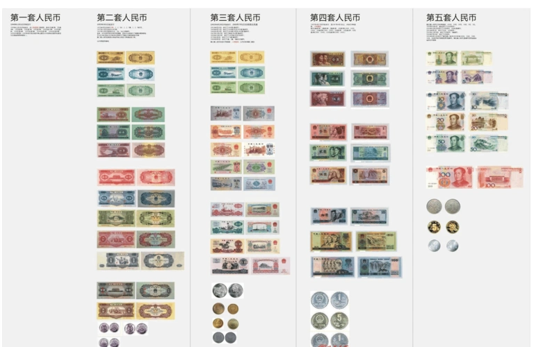 全套人民币图片