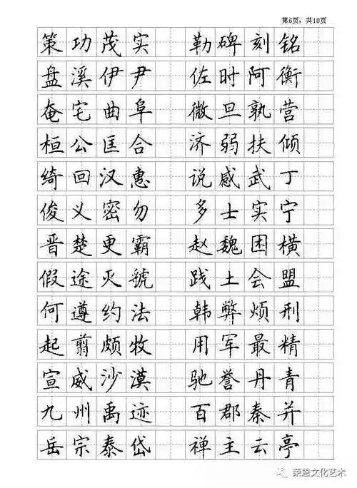 古文《千字文》钢笔硬笔书法楷书临摹字帖(收藏,分享)