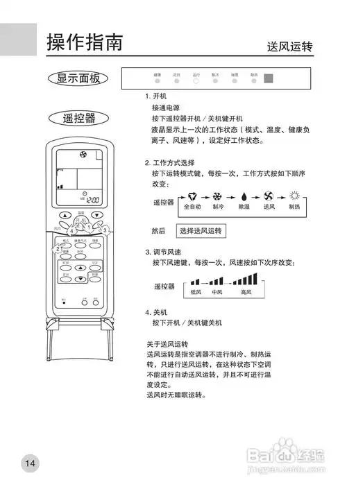 海尔kfr-35gw/hg(zxf)空调使用说明书:[2]