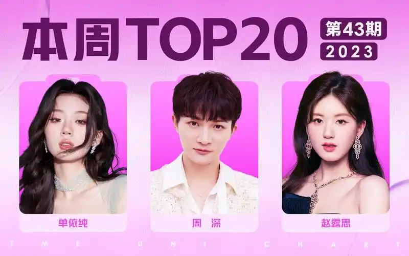 【本周top20】于冬然《其实都没有》二连冠!赵露思周深高居前五!