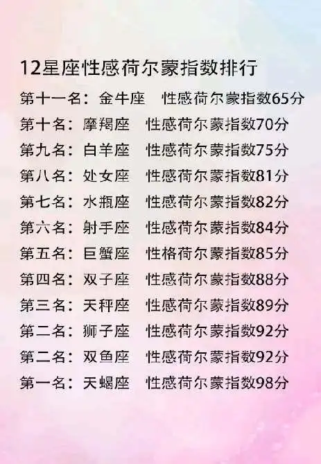 十二星座最容易对哪个星座动心如何让十二星座女生主动对你表白