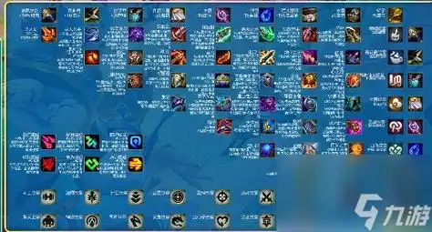 云顶之弈s11全装备介绍