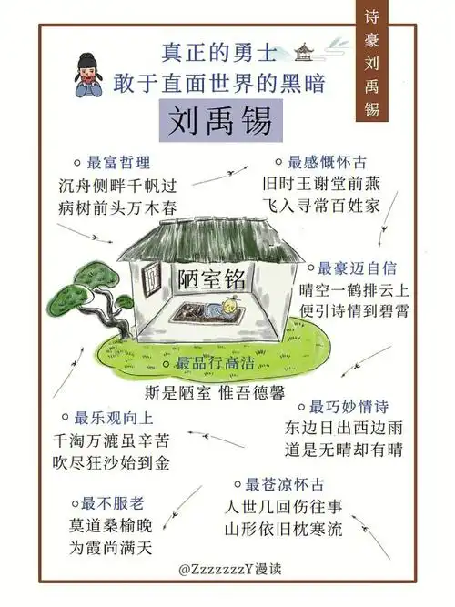 95刘禹锡|把苦难狠狠踩在脚下的男人,真帅6015