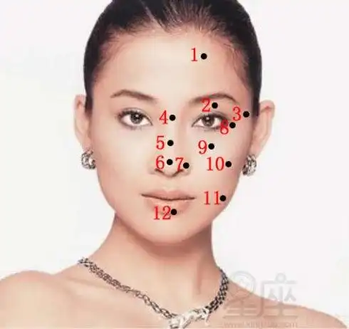 十二颗面痣与女人的情感有什么关联