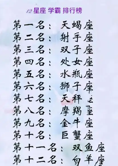 12星座学霸排行榜 第三名:双子座.