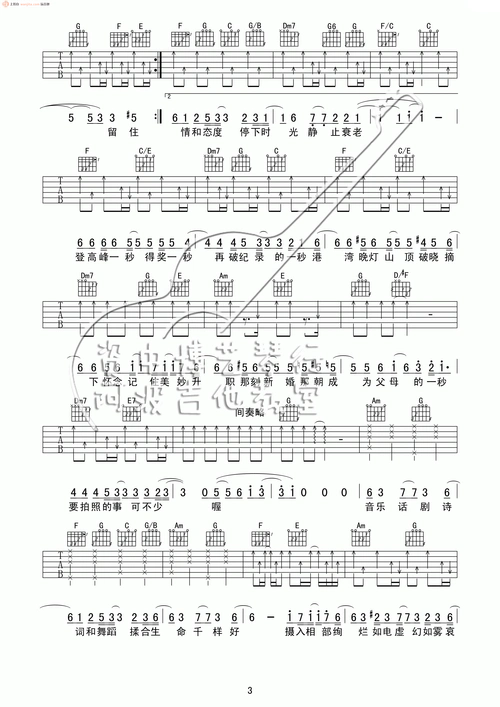 沙龙吉他谱陈奕迅沙龙c调原版六线谱吉他弹唱谱
