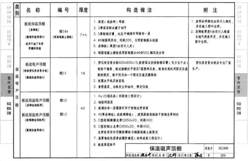 05j909:工程做法