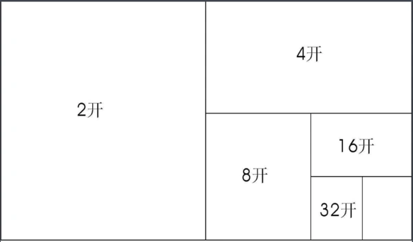 4开纸等于多少张a4因此4开大约为4张的a4纸的