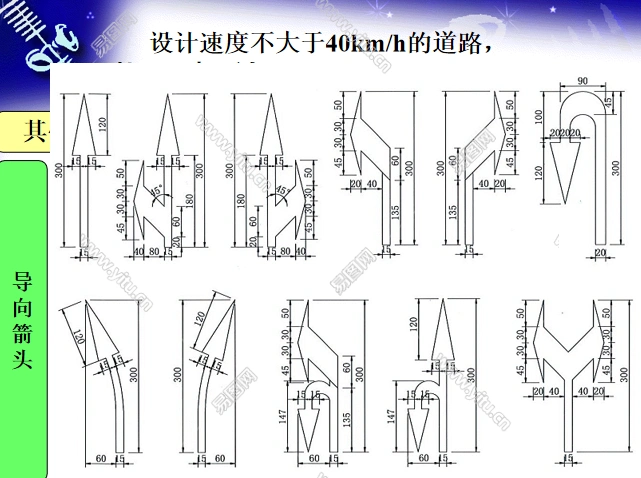讲解,共400页道路交通标线是由施划或安装于路面上的各种线条,箭头