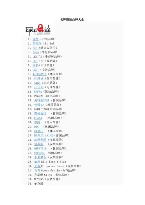 名牌服装品牌大全