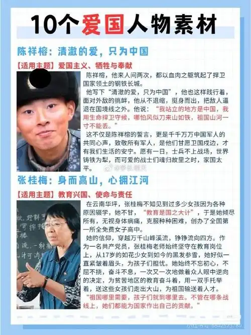 10个热点爱国人物素材